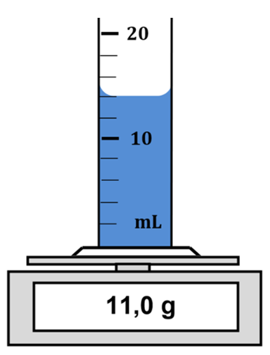 Question 6