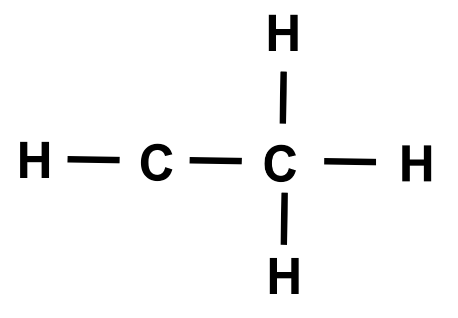 Question 3