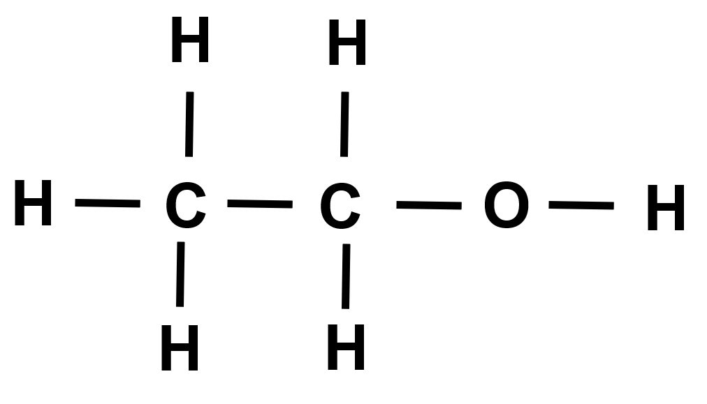 Question 3