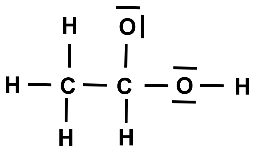 Question 3