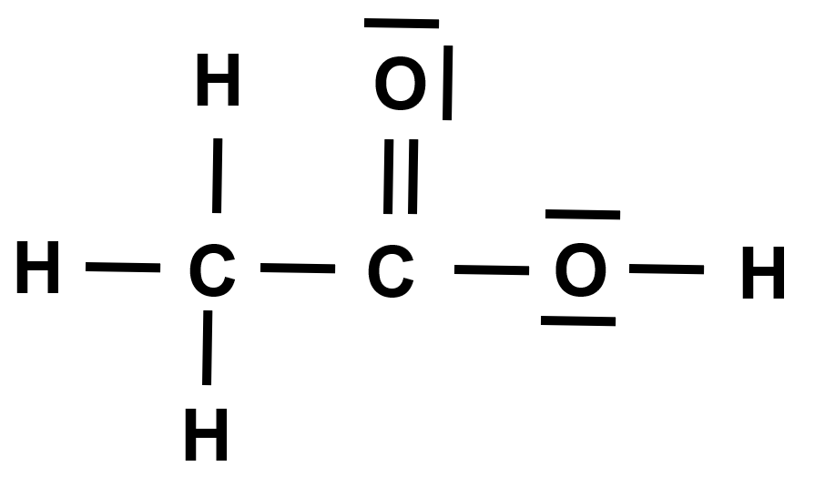 Question 3