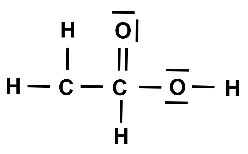 Question 3