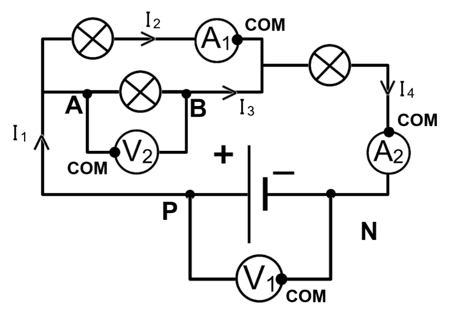 Question 6