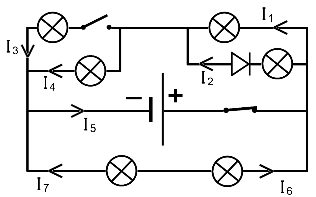 Question 6