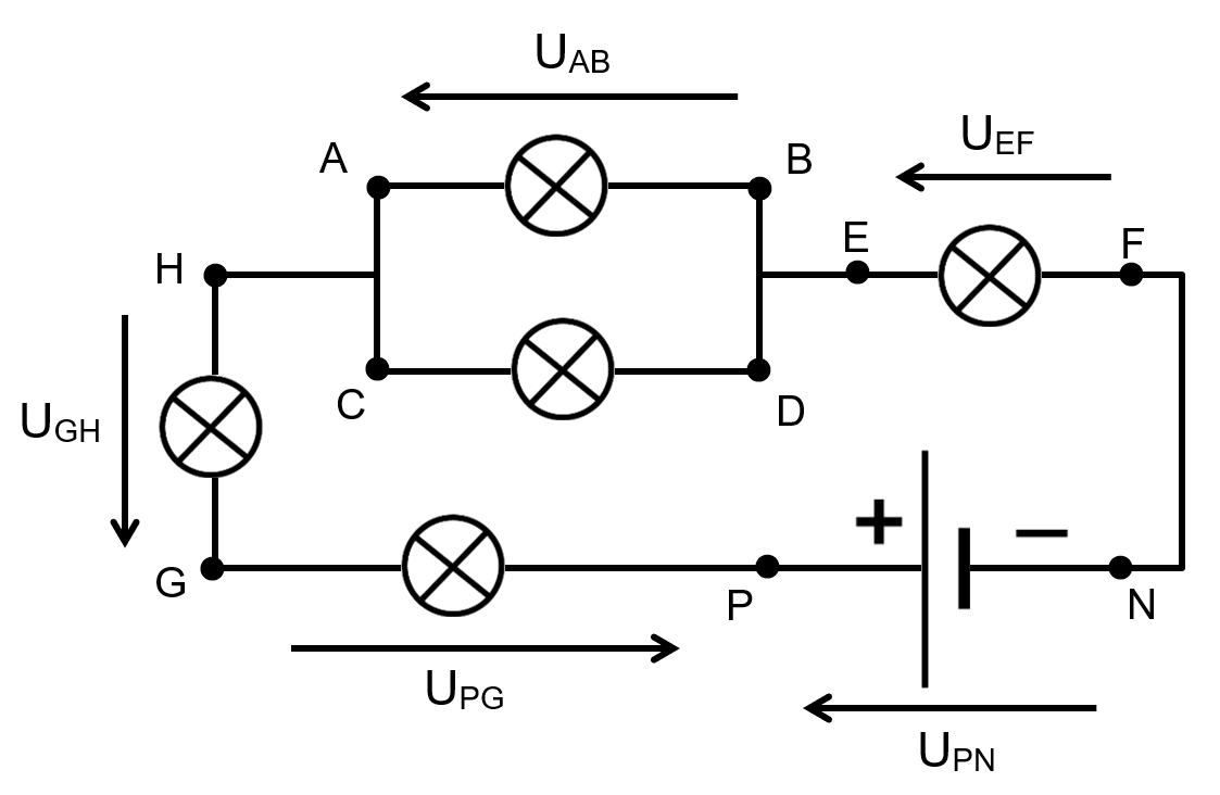 Question 6