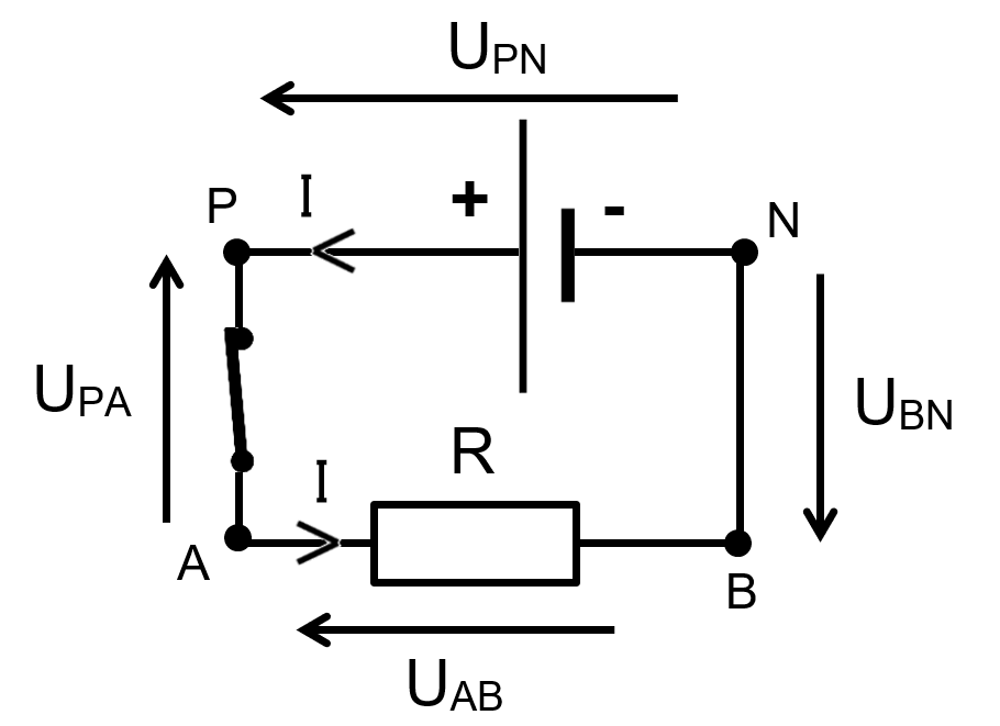 Question 7