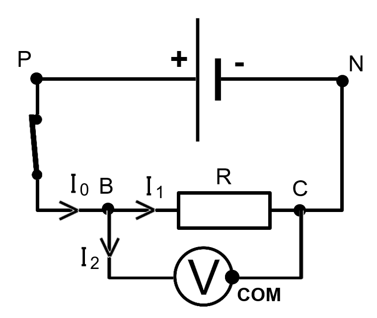 Question 9